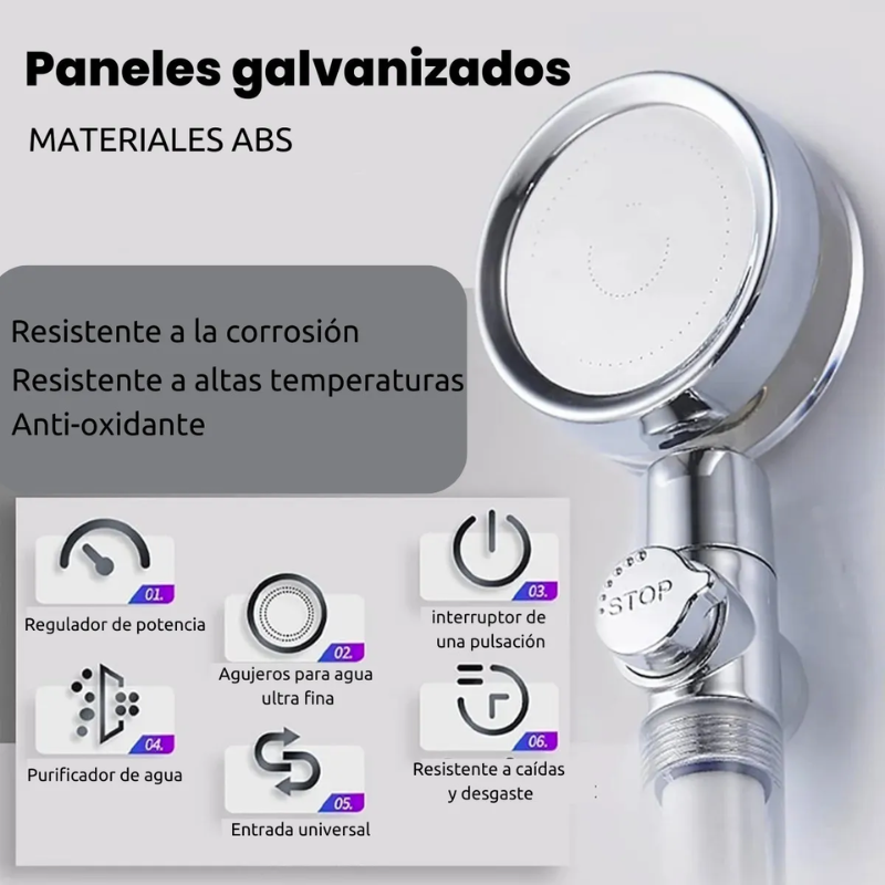 Ducha Ahorro de Alta Presión + 2 Filtros de Repuestos|